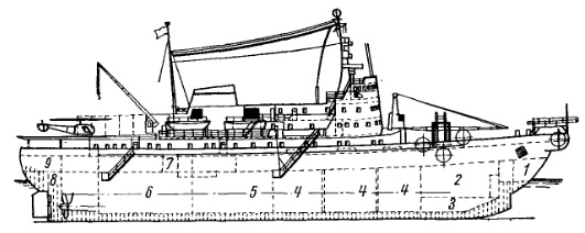 ледокол ледокольное кабельное судно Джон Кабот